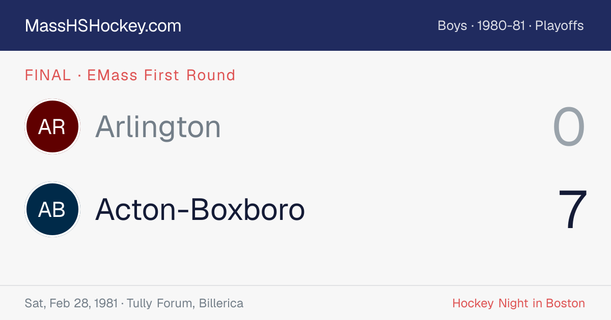 Arlington at Acton-Boxboro score card