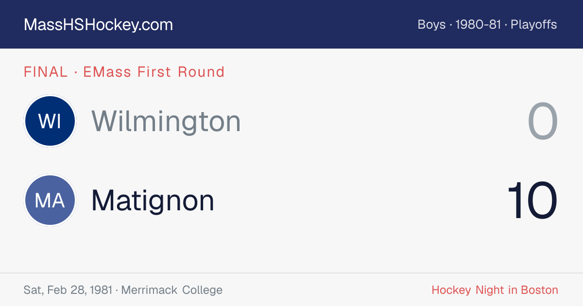 Wilmington at Matignon score card