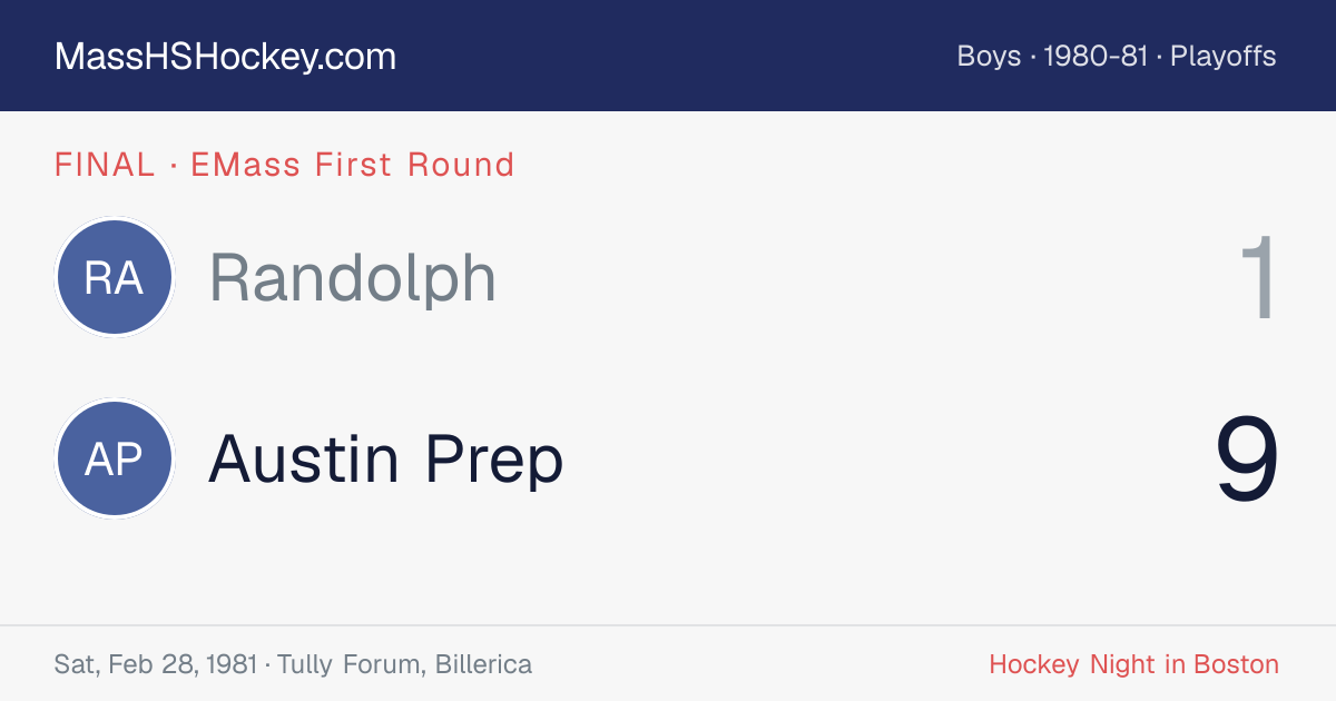 Randolph at Austin Prep score card