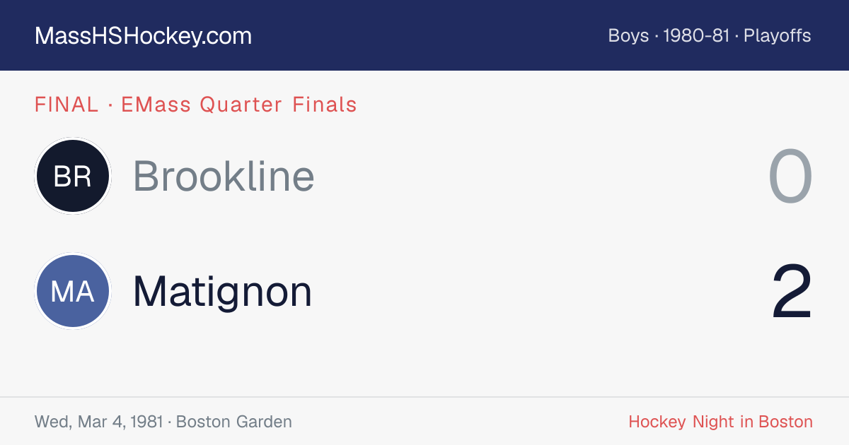 Brookline at Matignon score card