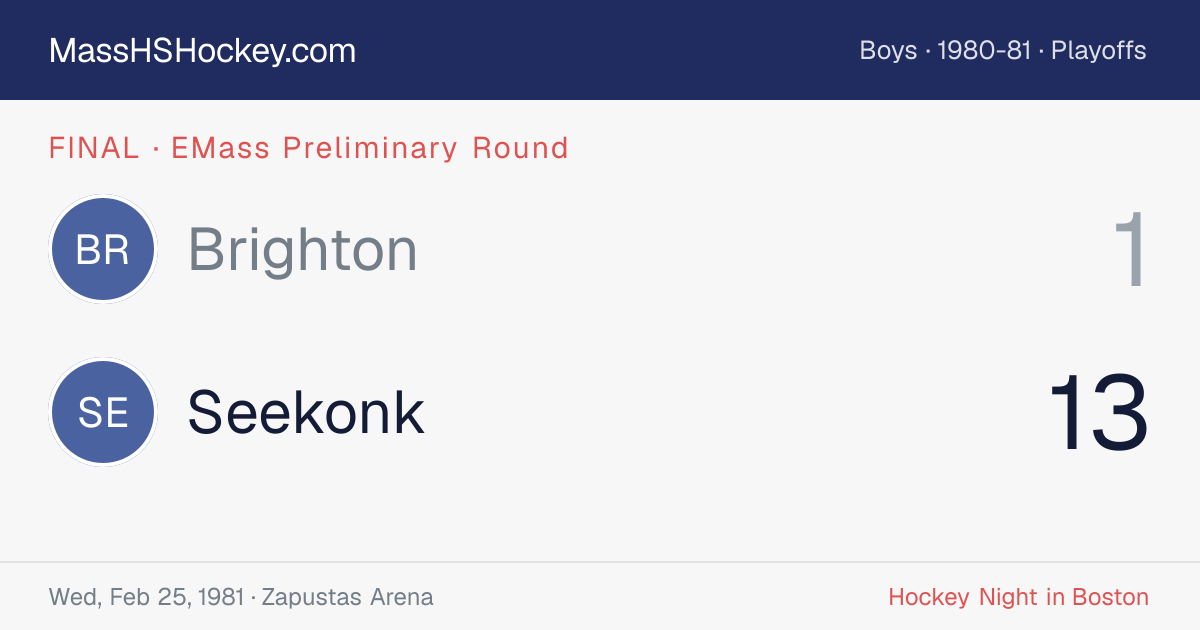 Brighton at Seekonk score card