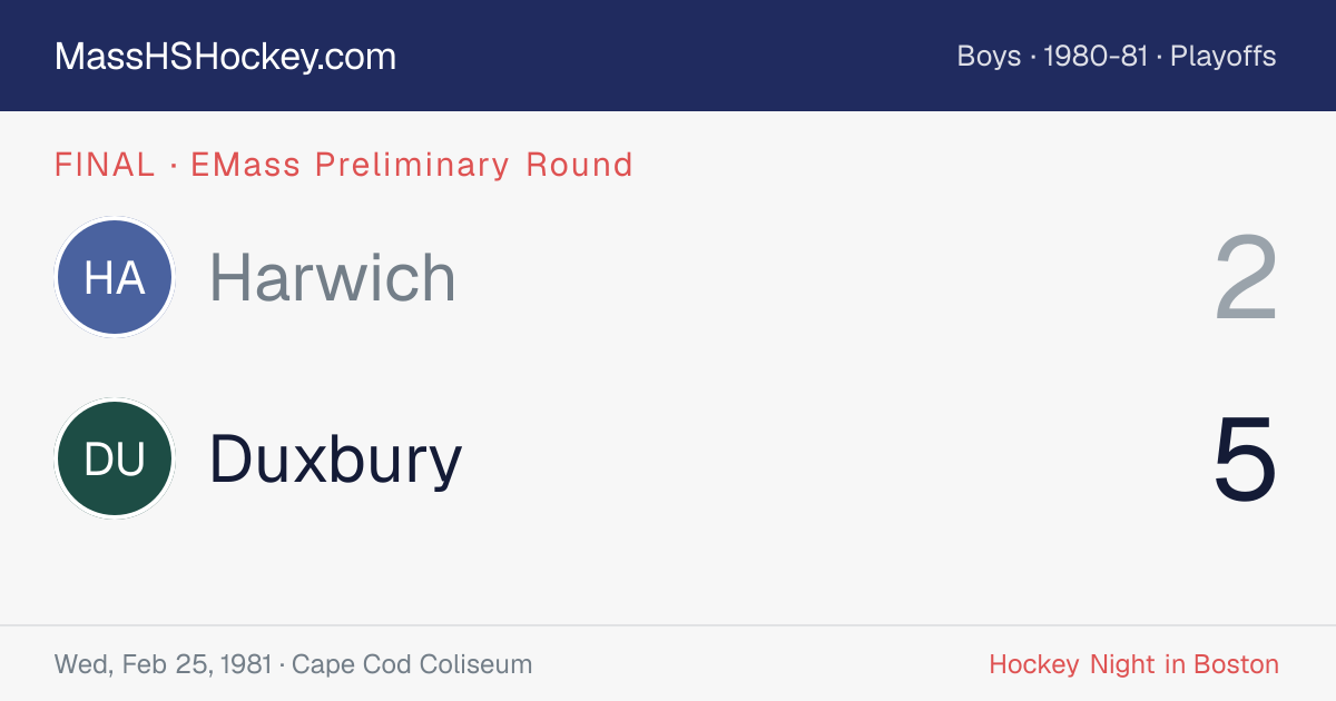 Harwich at Duxbury score card