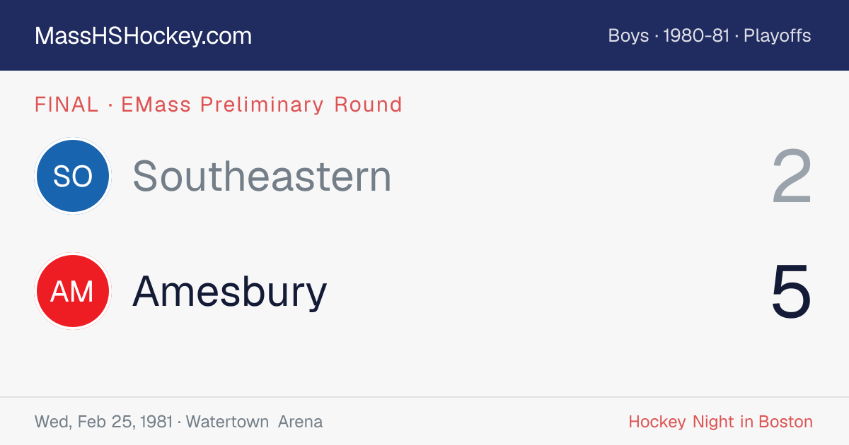 Southeastern at Amesbury score card