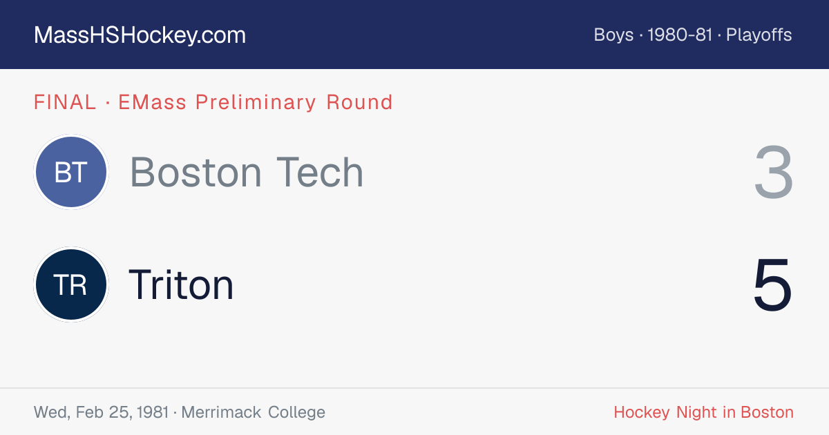 Boston Tech at Triton score card