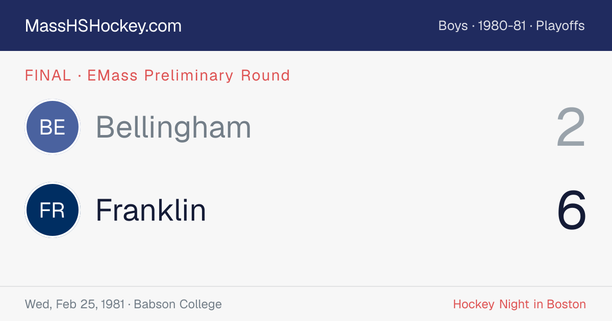 Bellingham at Franklin score card
