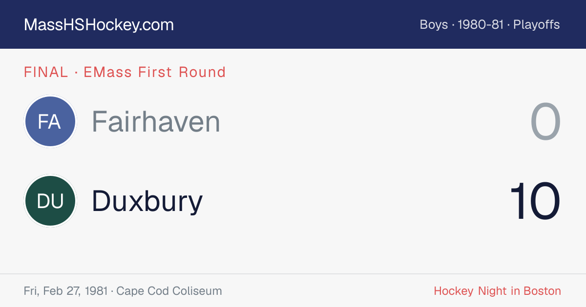 Fairhaven at Duxbury score card