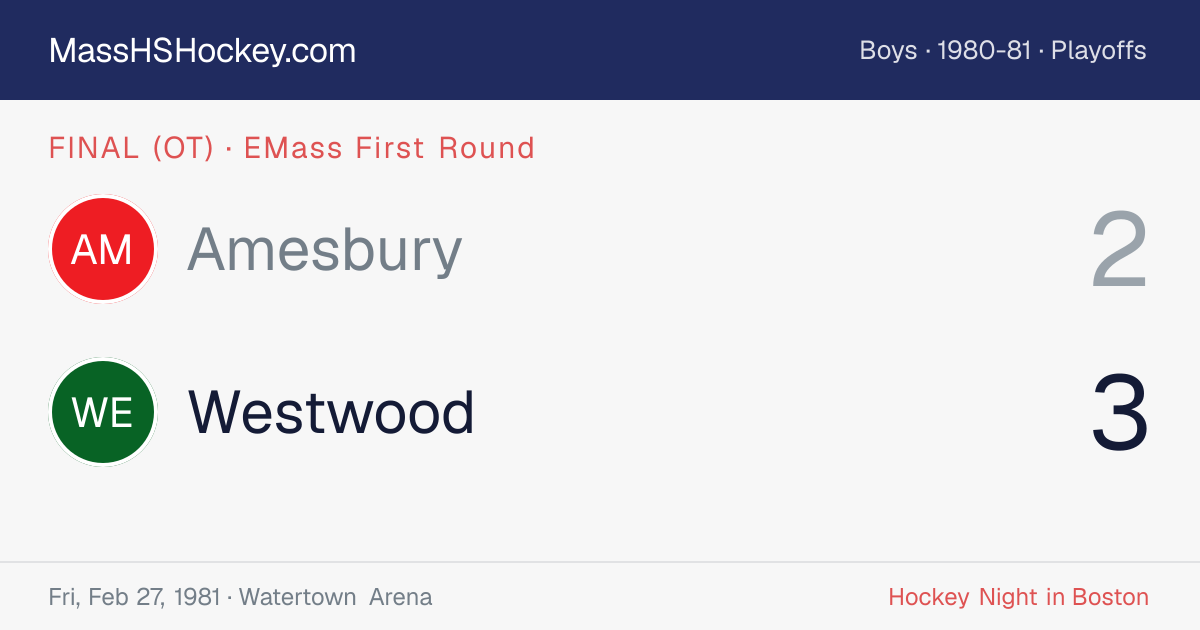 Amesbury at Westwood score card