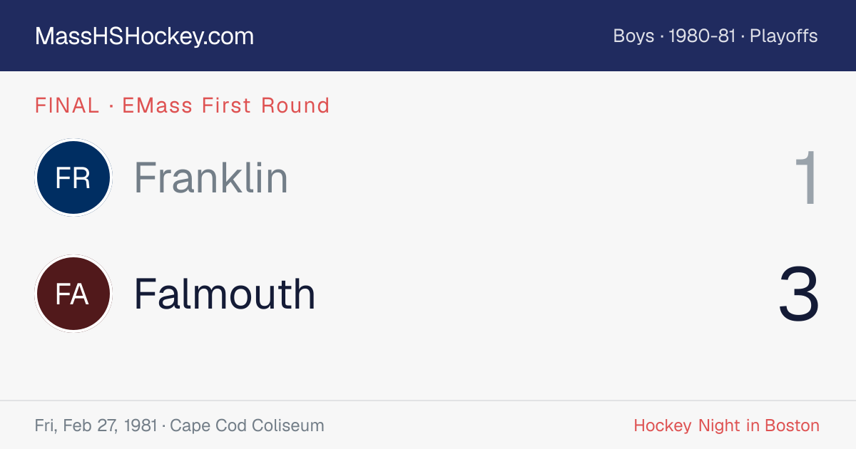 Franklin at Falmouth score card