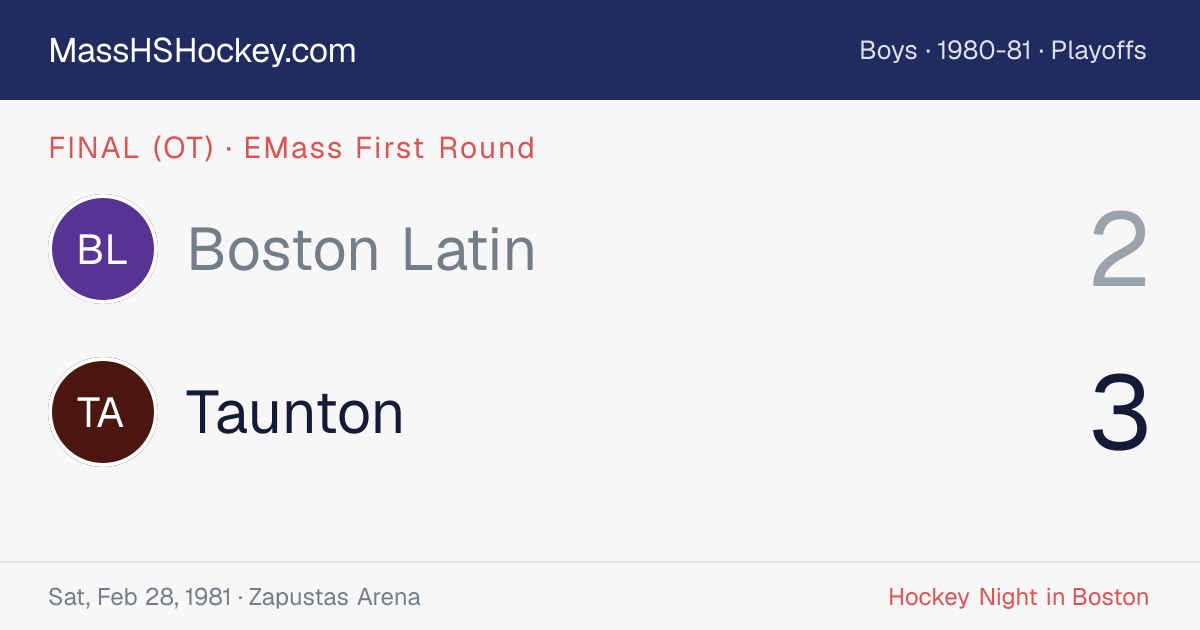 Boston Latin at Taunton score card