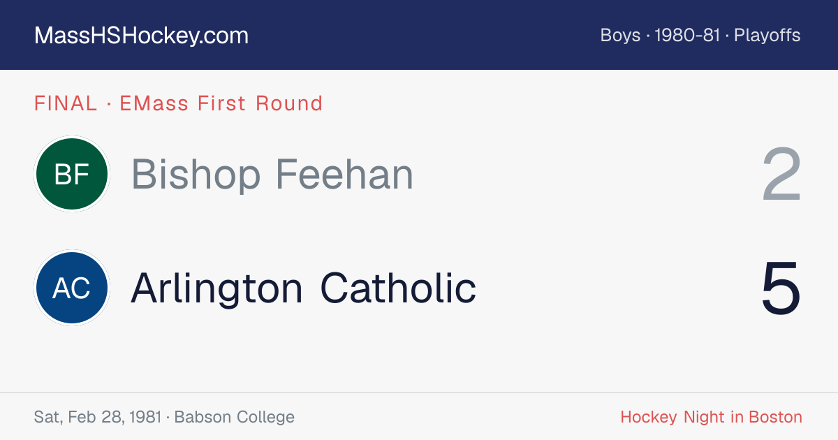 Bishop Feehan at Arlington Catholic score card
