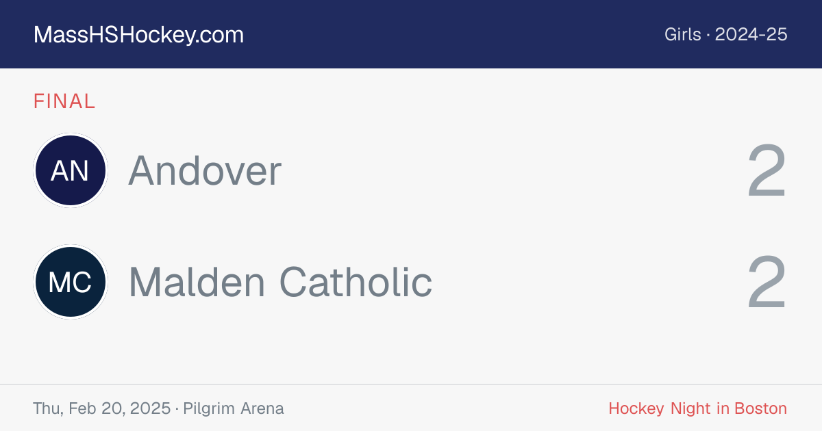 Andover at Malden Catholic score card