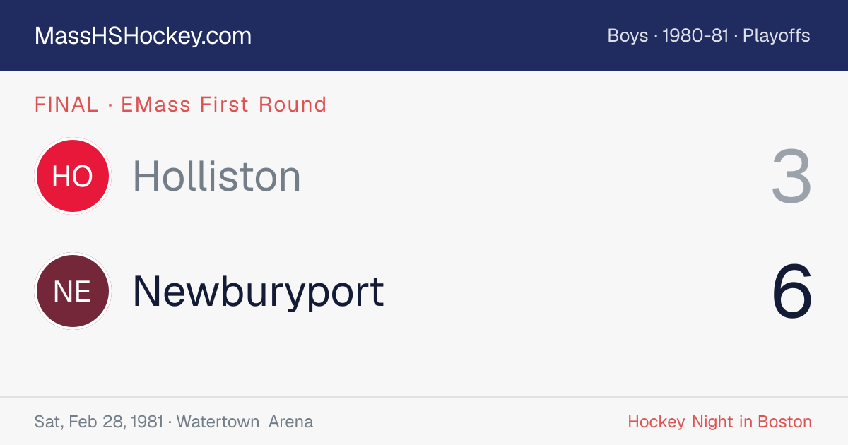 Holliston at Newburyport score card
