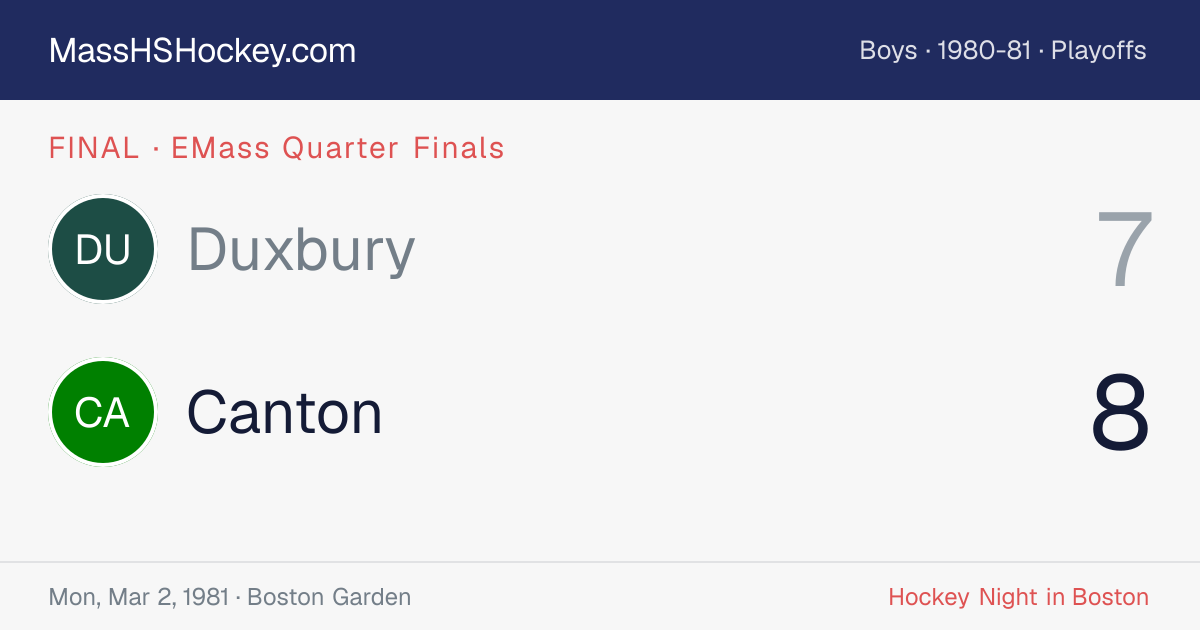 Duxbury at Canton score card