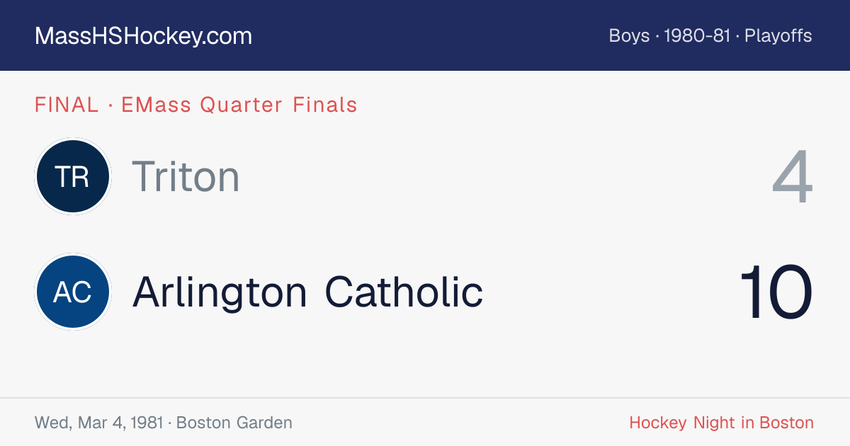 Triton at Arlington Catholic score card