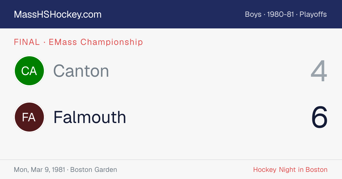 Canton at Falmouth score card