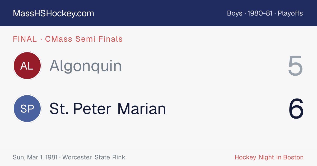 Algonquin at St. Peter Marian score card