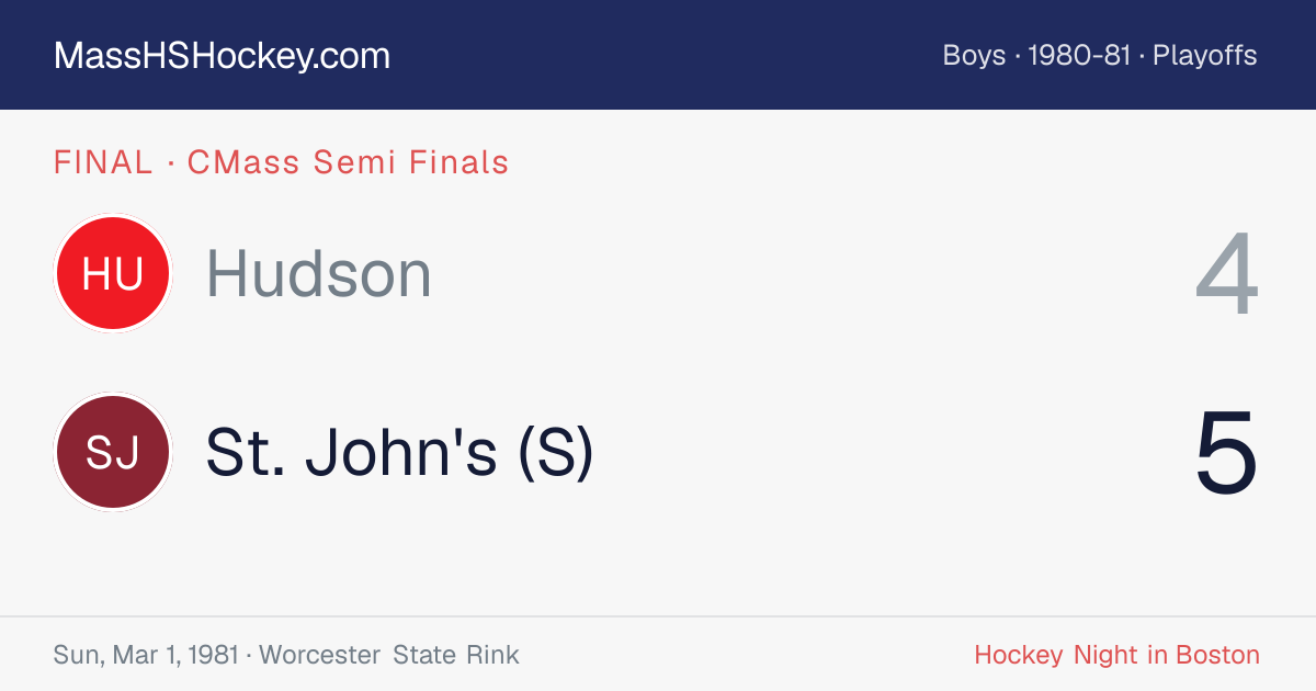 Hudson at St. John's (S) score card