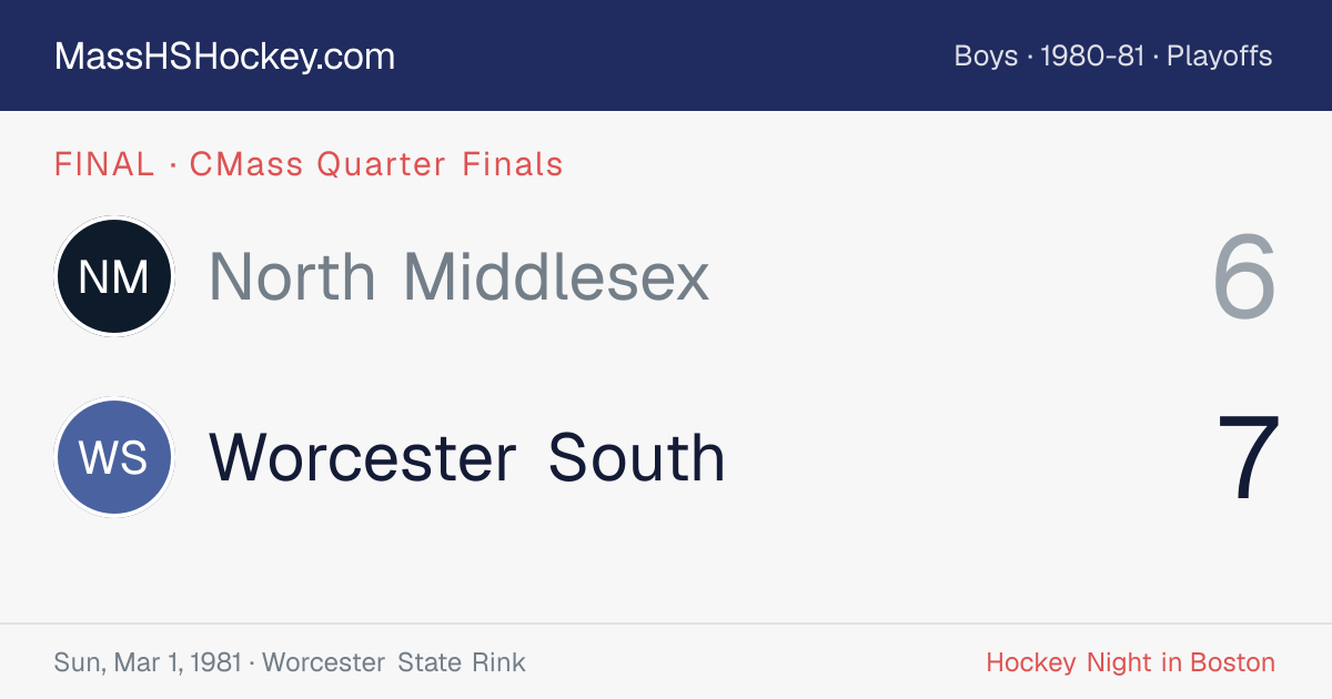 North Middlesex at Worcester South score card