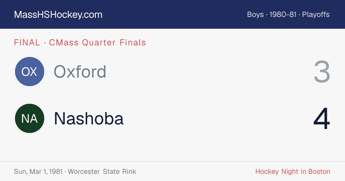Oxford at Nashoba score card