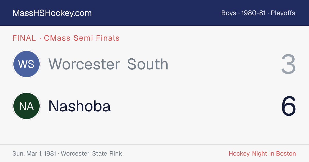 Worcester South at Nashoba score card