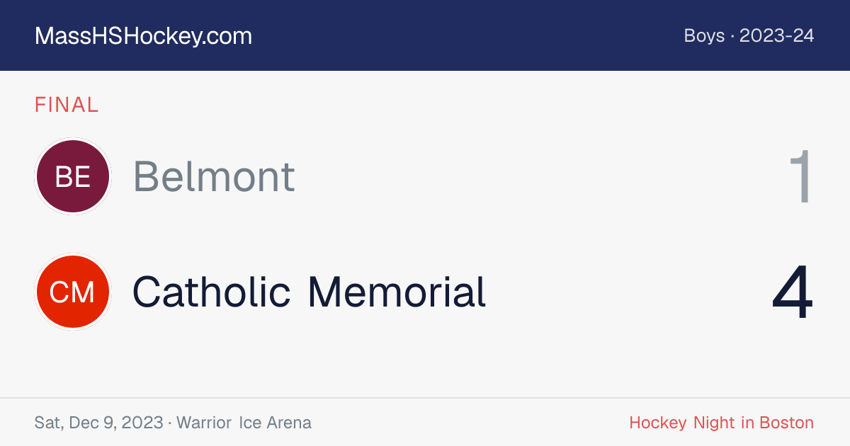 Belmont at Catholic Memorial score card