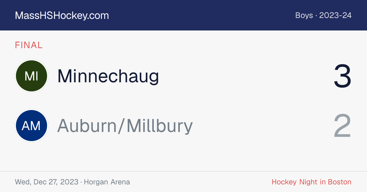 Minnechaug at Auburn/Millbury score card