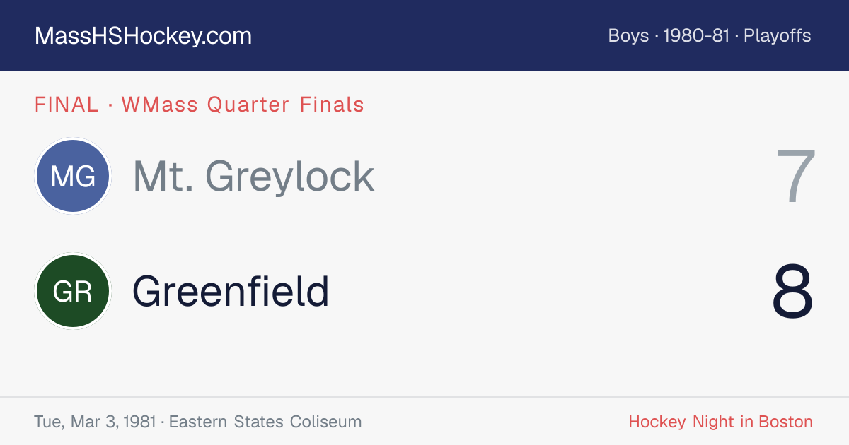 Mt. Greylock at Greenfield score card