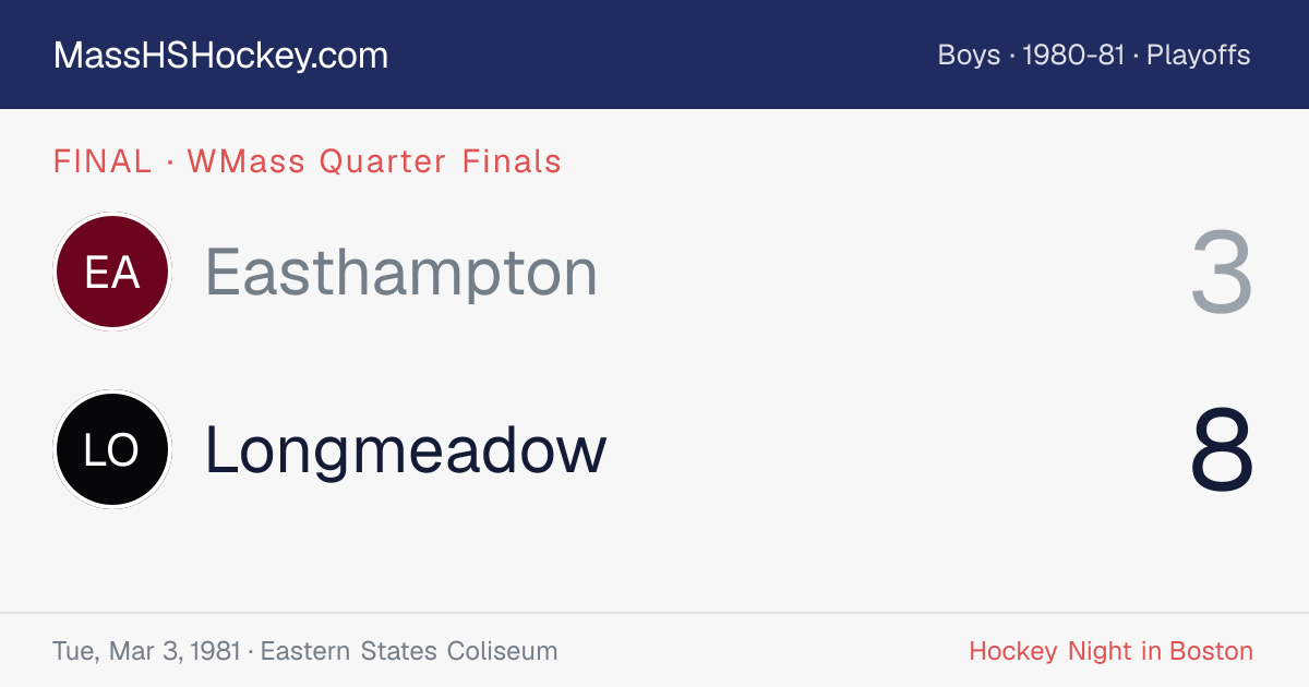 Easthampton at Longmeadow score card