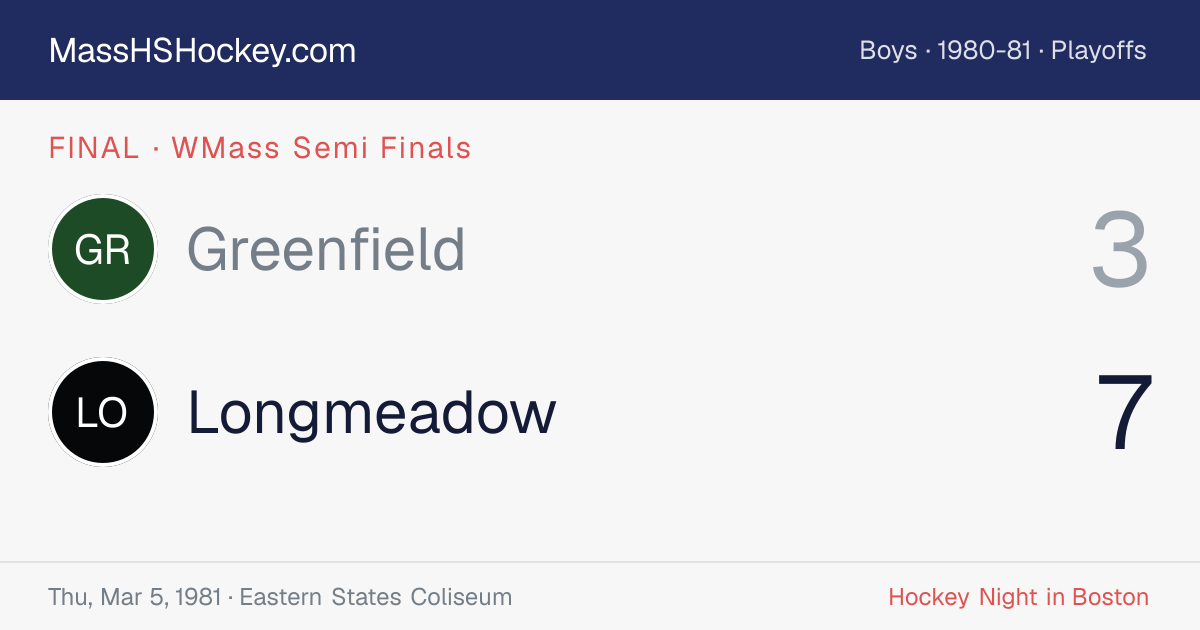 Greenfield at Longmeadow score card