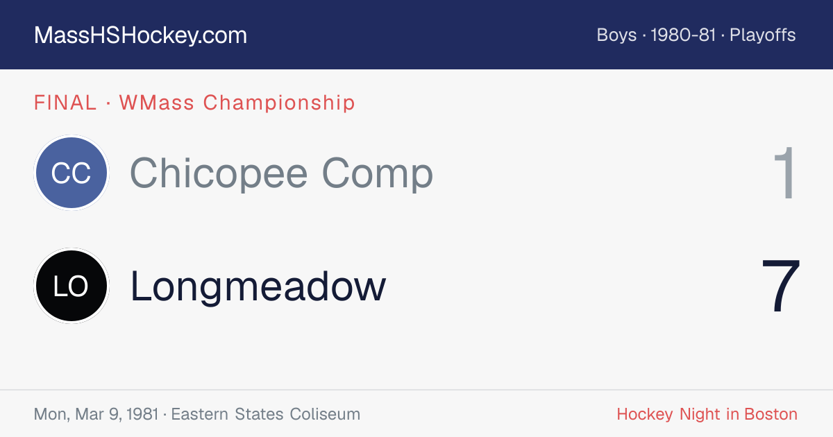 Chicopee Comp at Longmeadow score card