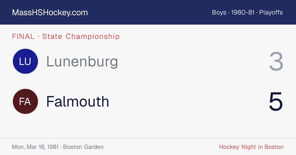 Lunenburg at Falmouth score card
