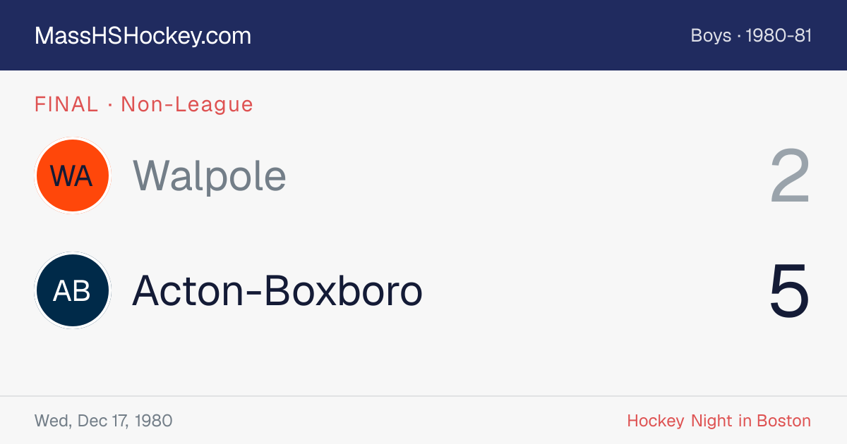 Walpole at Acton-Boxboro score card