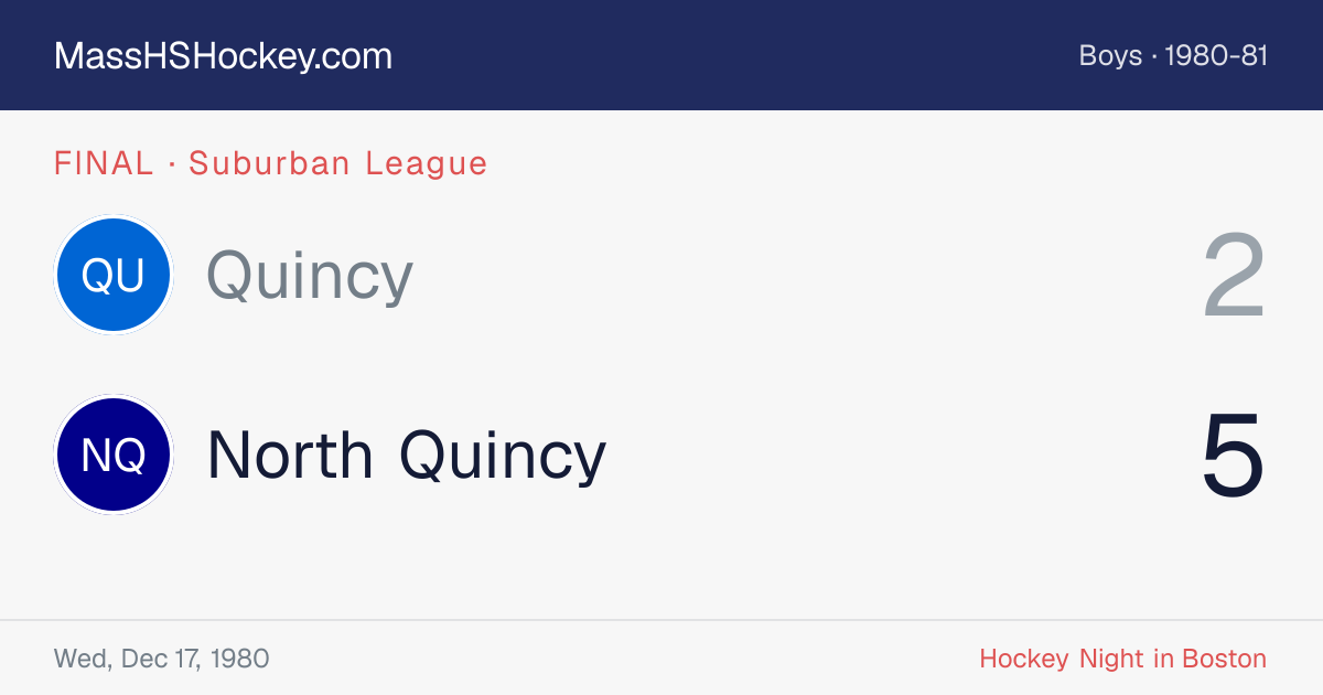 Quincy at North Quincy score card
