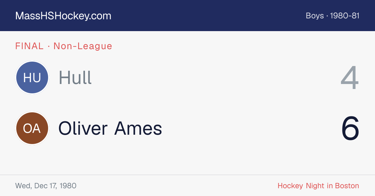 Hull at Oliver Ames score card