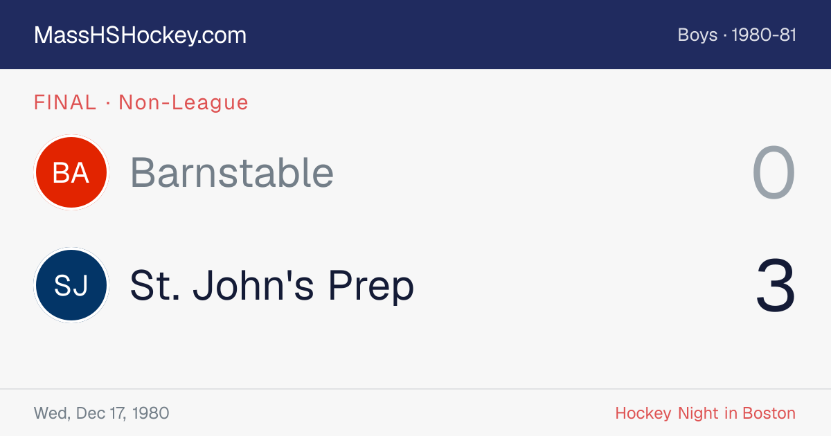 Barnstable at St. John's Prep score card