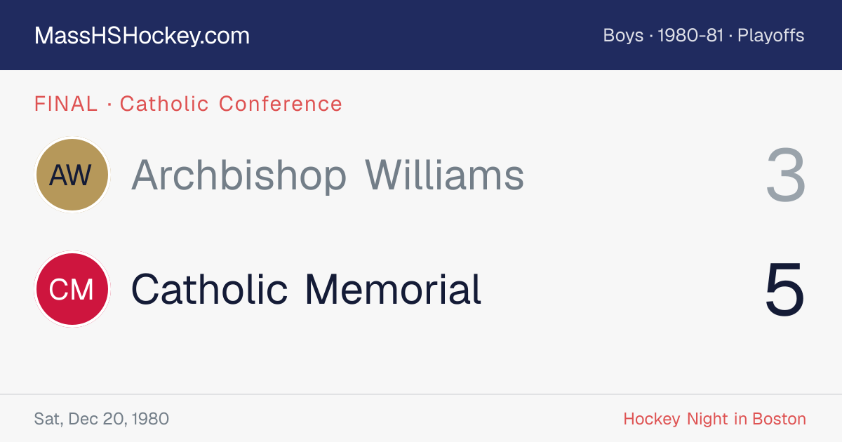 Archbishop Williams at Catholic Memorial score card