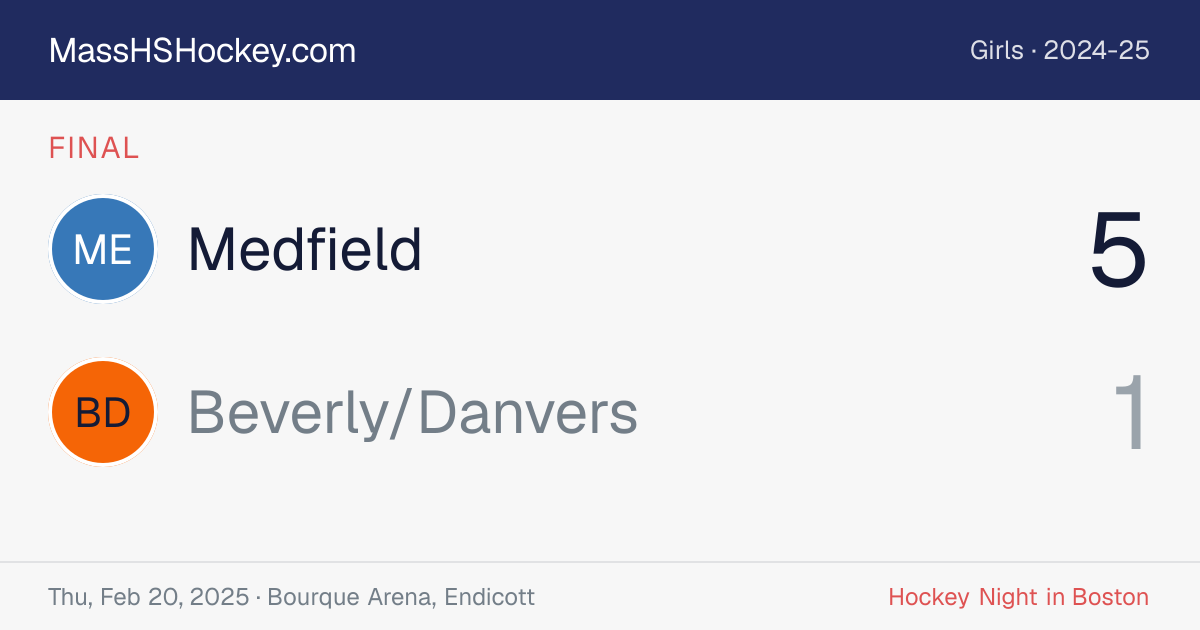 Medfield at Beverly/Danvers score card