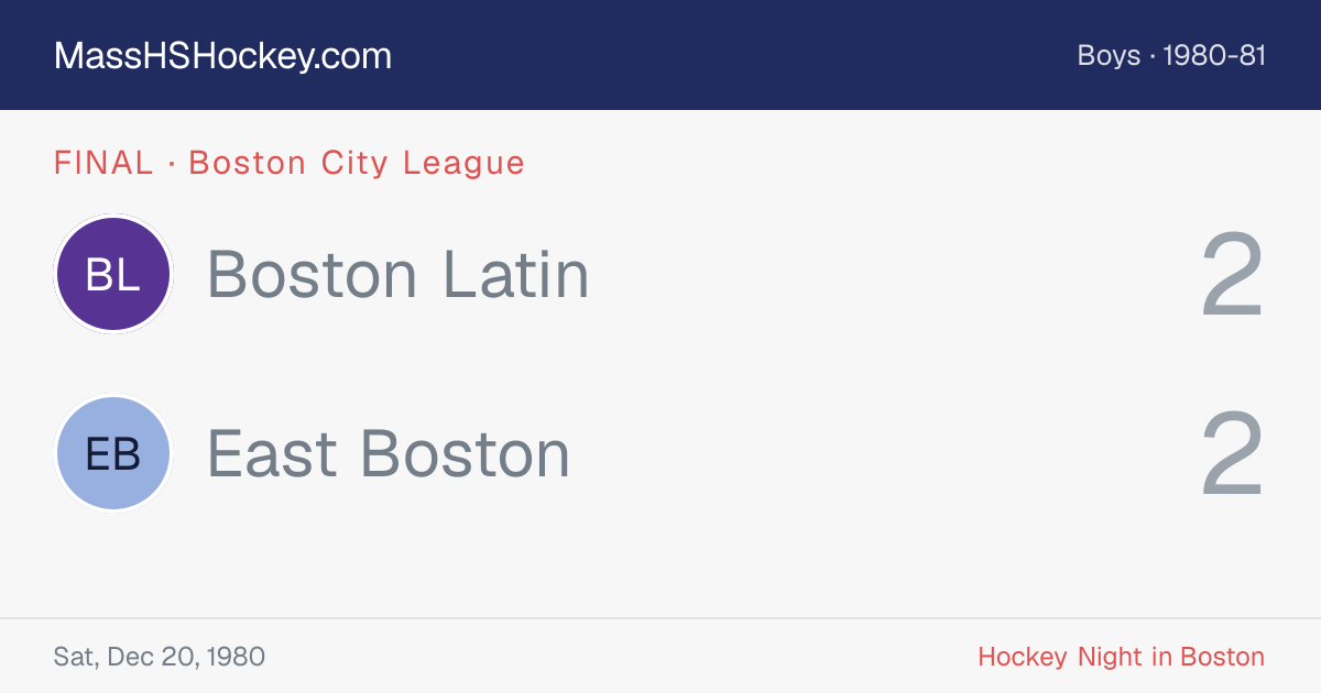 Boston Latin at East Boston score card