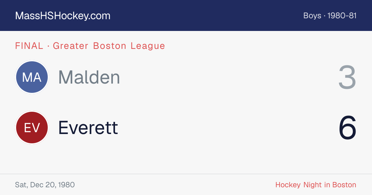 Malden at Everett score card