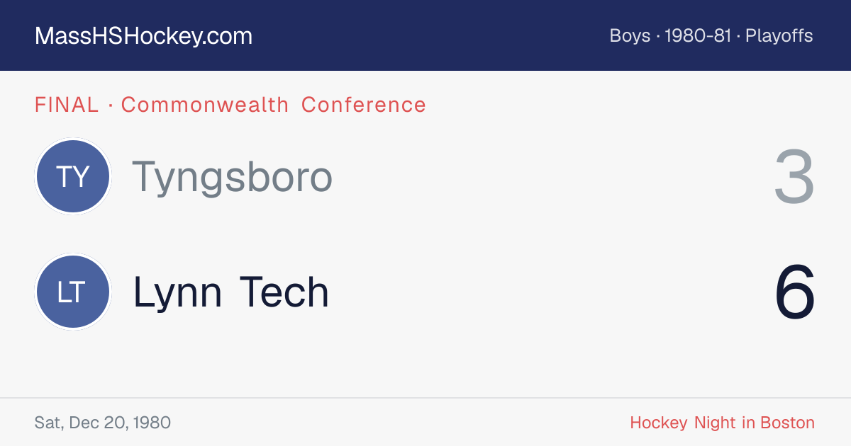 Tyngsboro at Lynn Tech score card