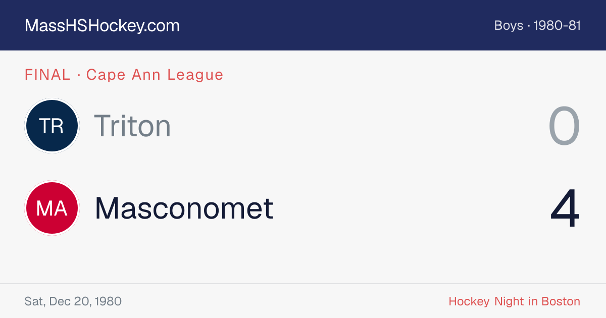Triton at Masconomet score card