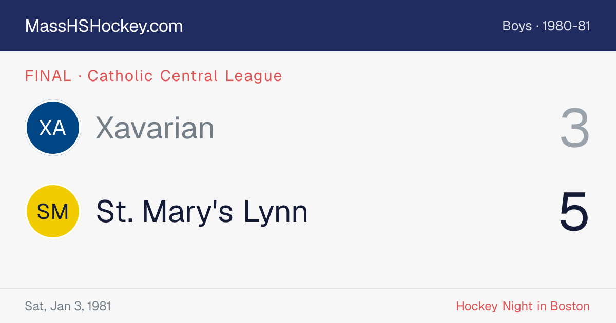 Xavarian at St. Mary's Lynn score card