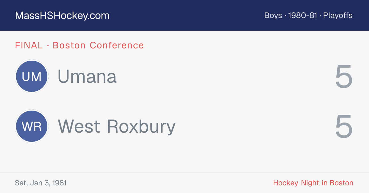 Umana at West Roxbury score card