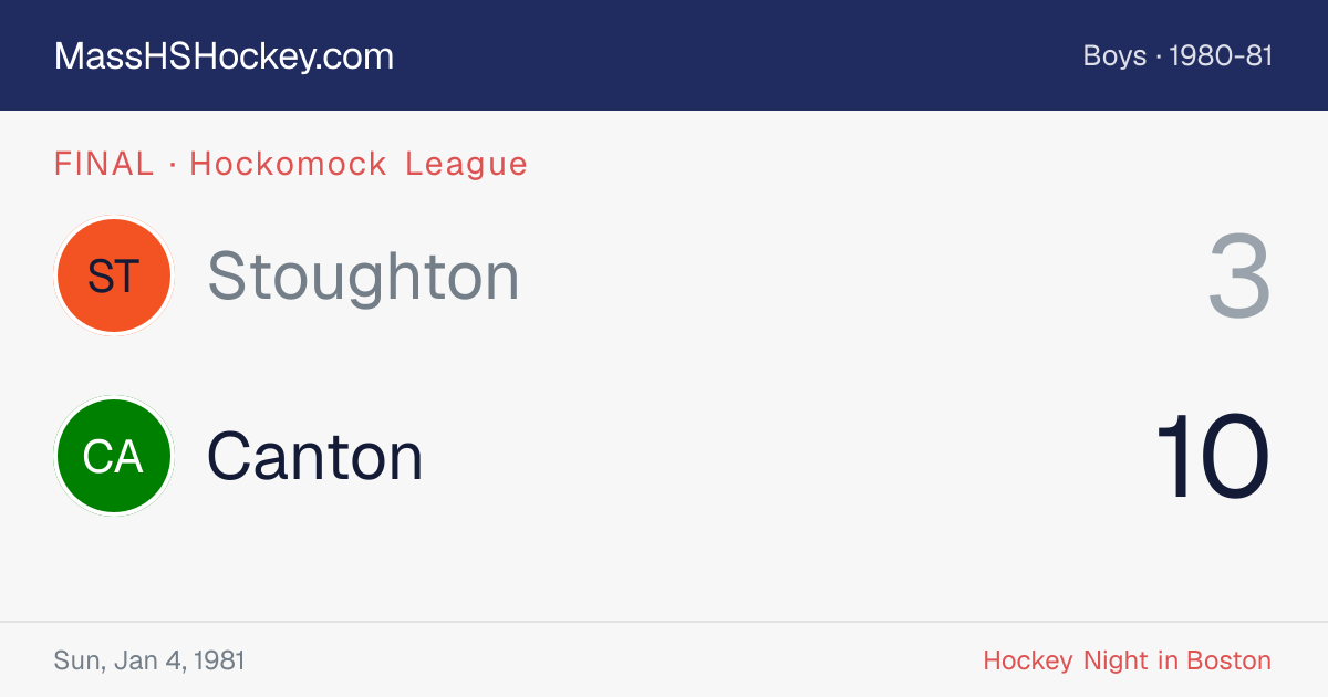 Stoughton at Canton score card