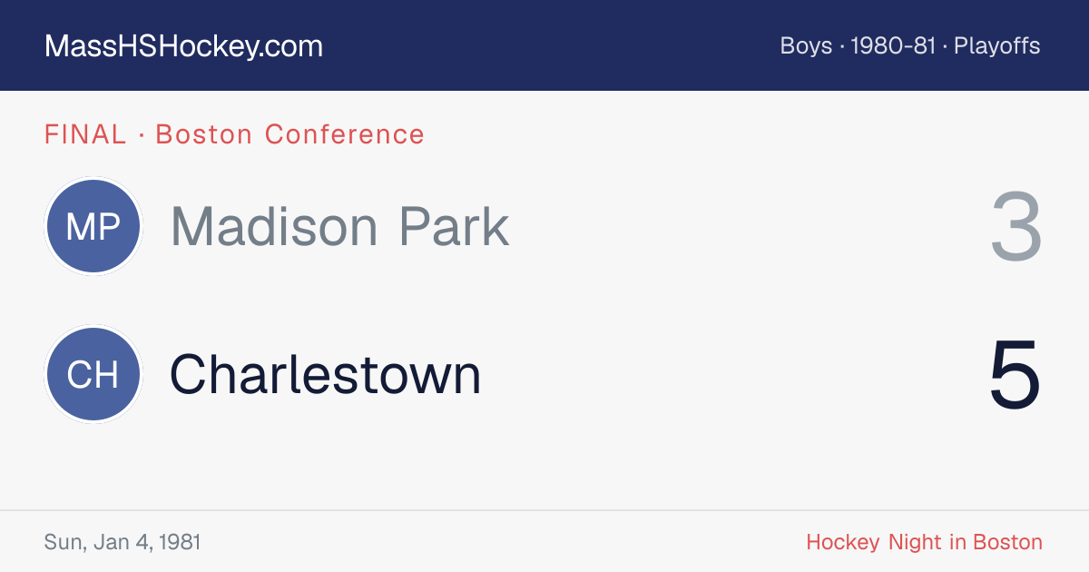 Madison Park at Charlestown score card