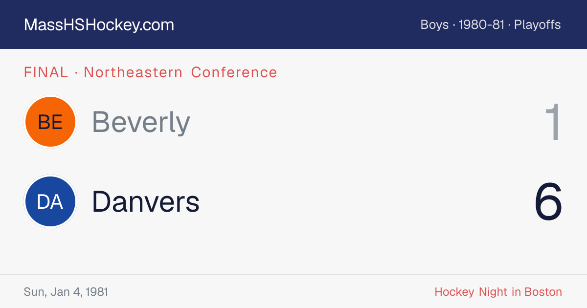 Beverly at Danvers score card