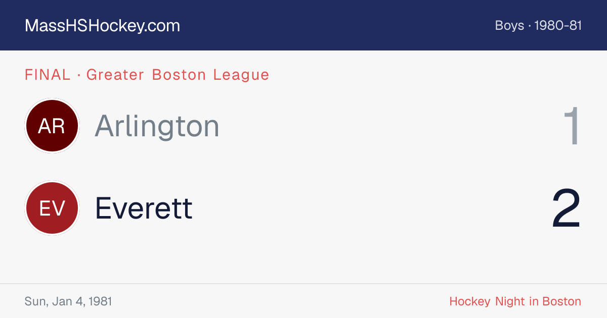 Arlington at Everett score card