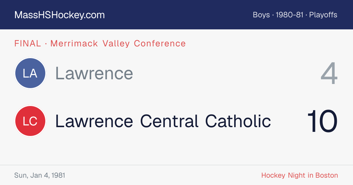 Lawrence at Lawrence Central Catholic score card