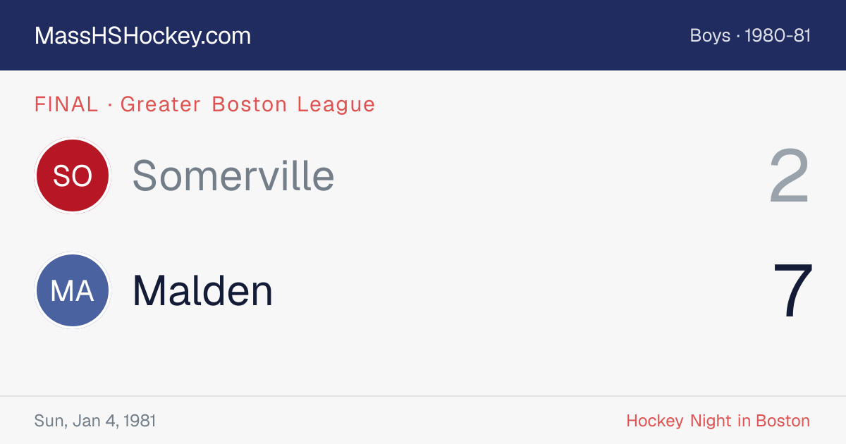 Somerville at Malden score card