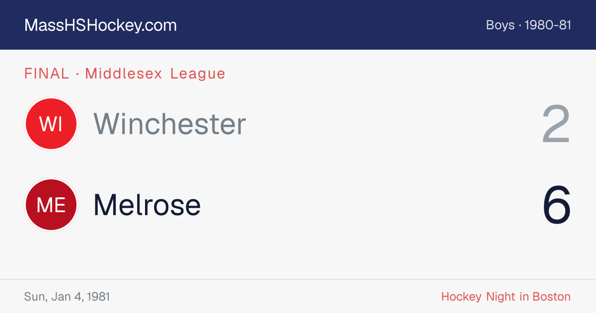 Winchester at Melrose score card